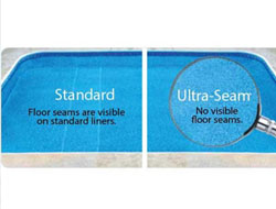 UltraSeam Liner Technology Manufacturer in Kolkata